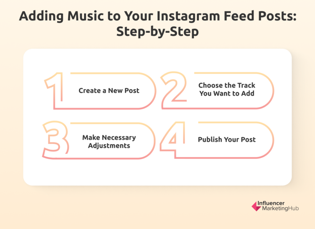  Adding Music to Your Instagram Feed Posts: Step-by-Step