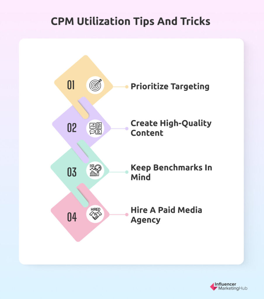 CPM Utilization Tips