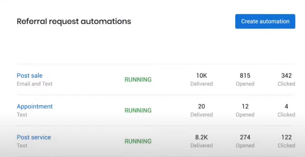 birdeye referral automation