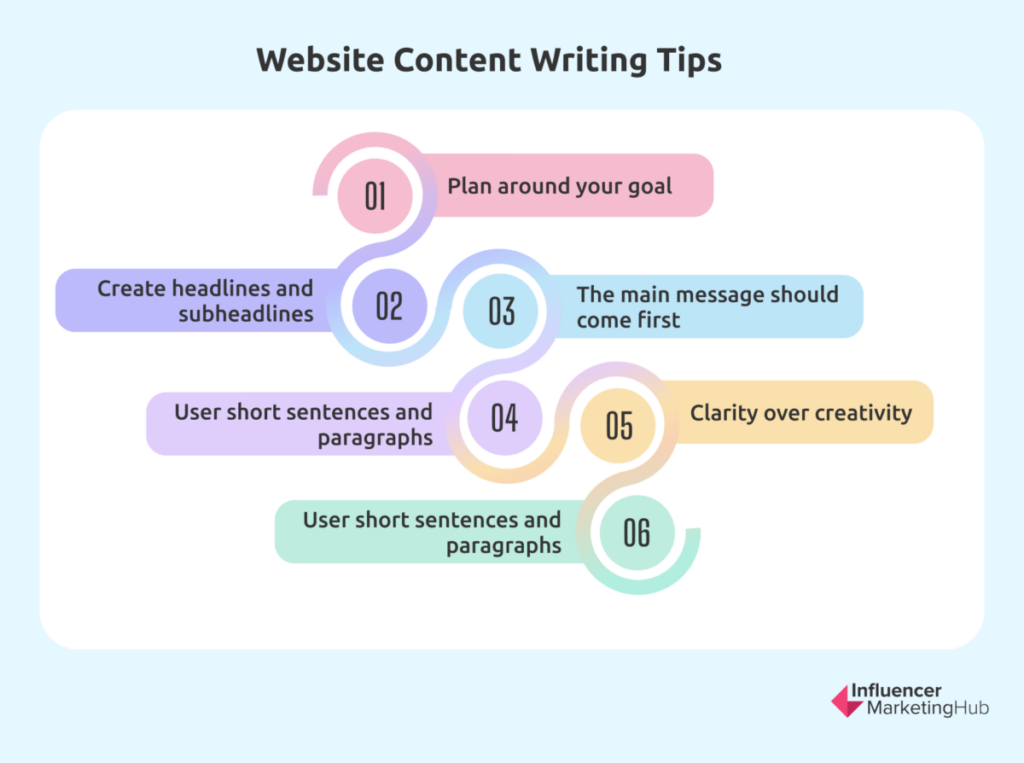 website content writing tips