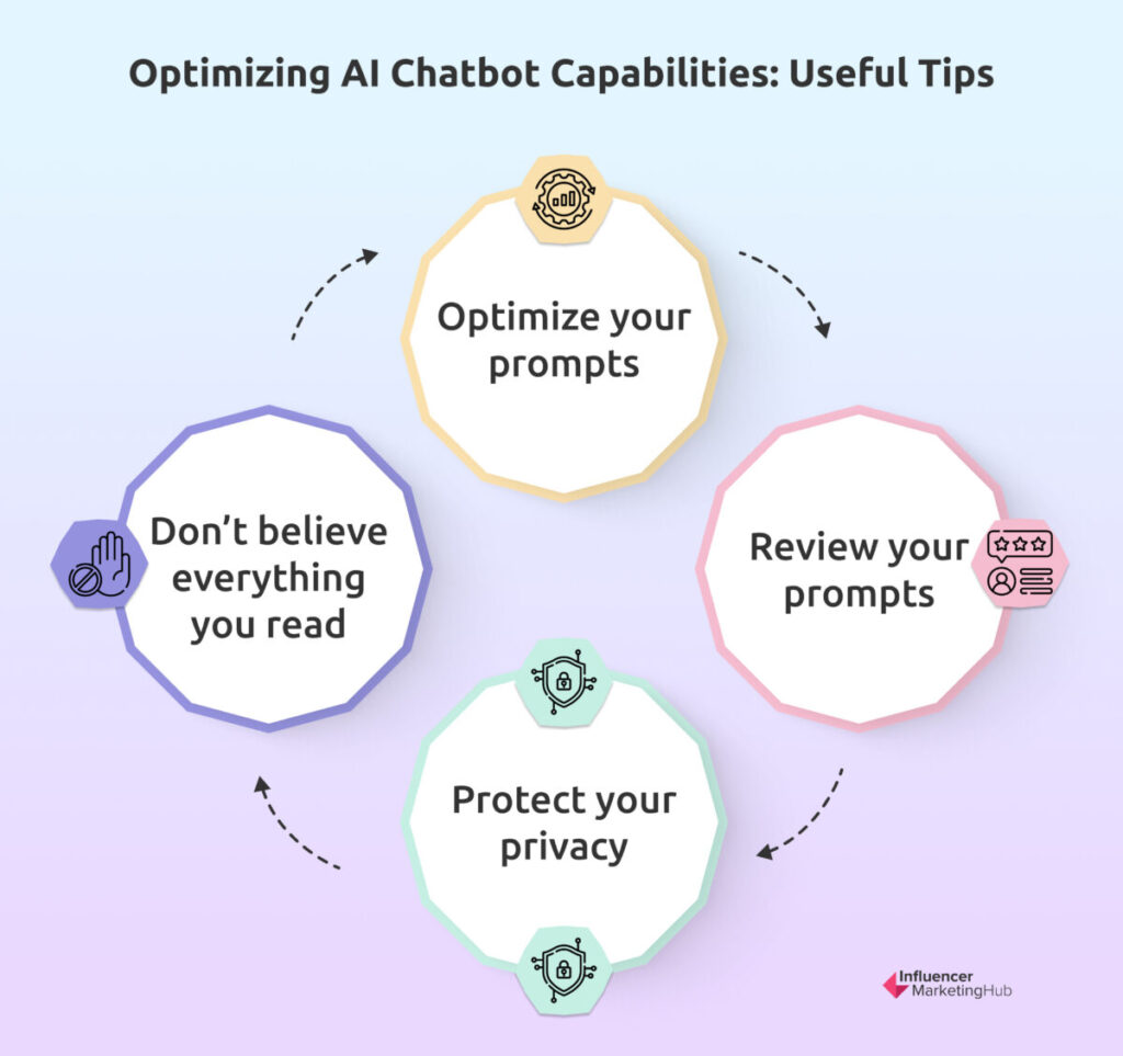 Optimizing AI Chatbot Capabilities: Useful Tips