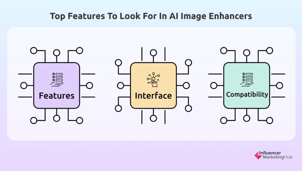 Features to Look for in AI Image Enhancers