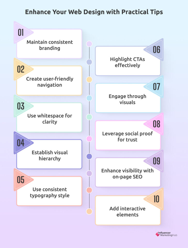 Enhance Your Web Design with Practical Tips