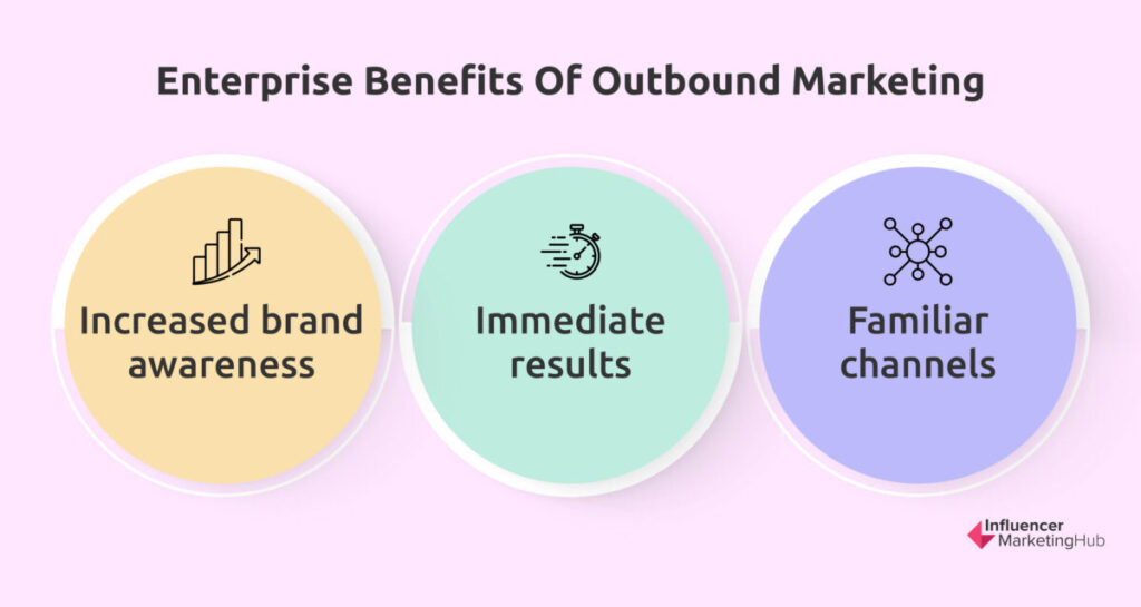 Outbound Marketing Benefits