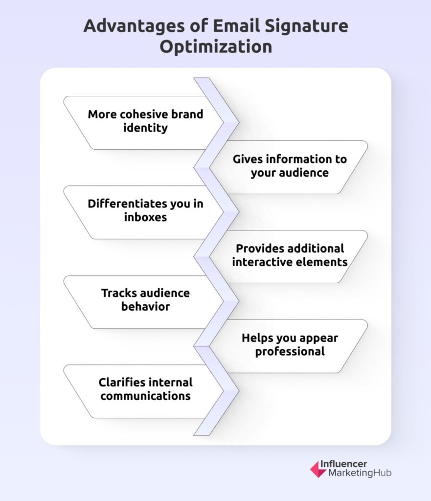 Advantages of Email Signature Optimization