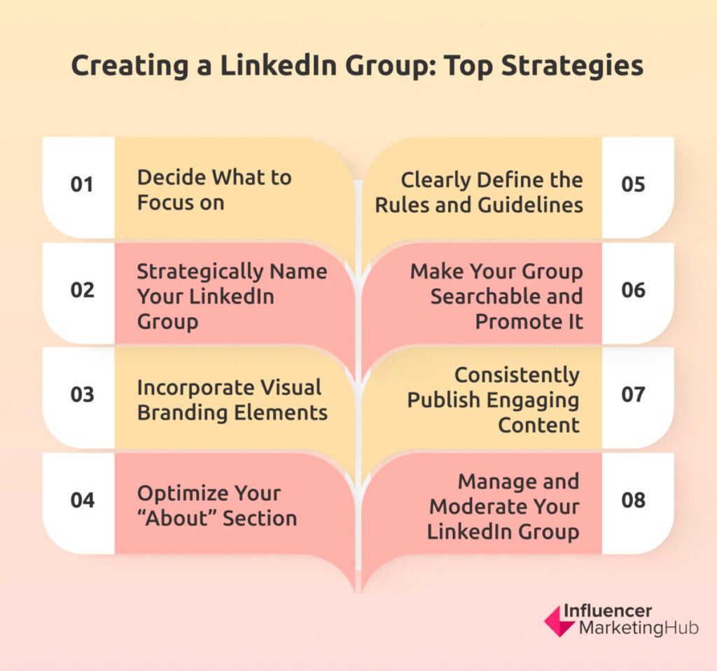 Creating a LinkedIn Group: Top Strategies