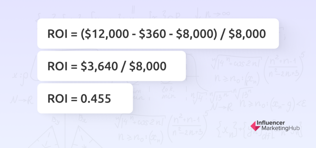 ROI formula