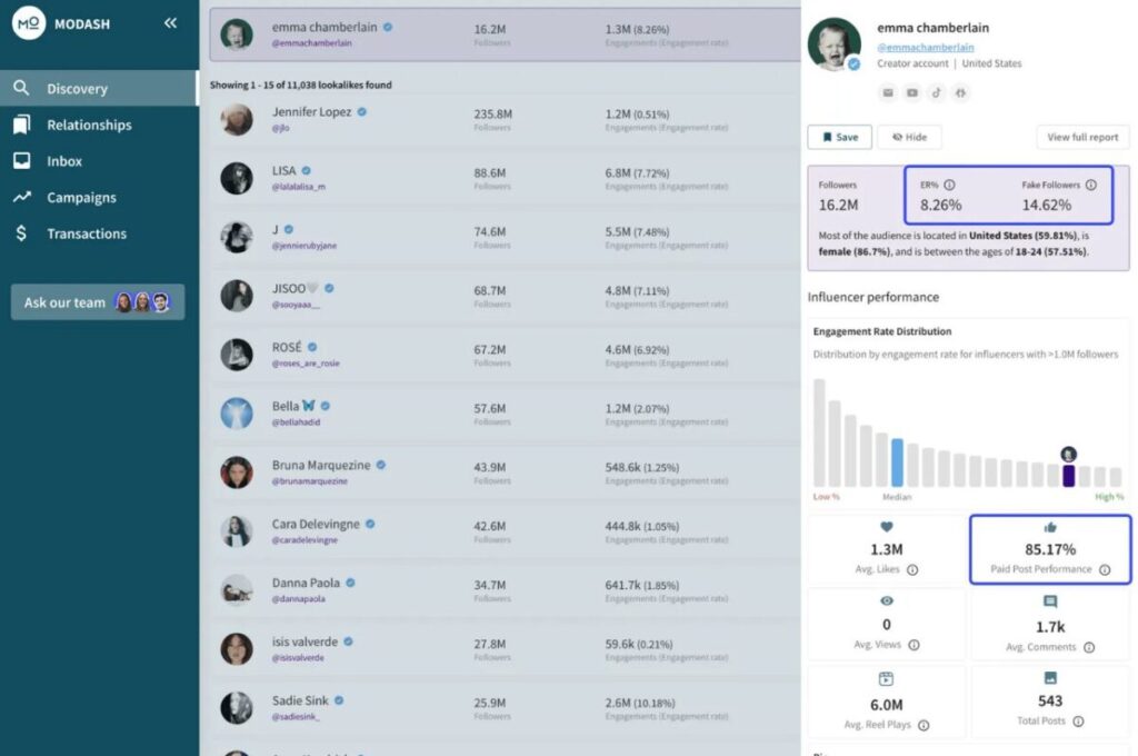 Modash influencer checker