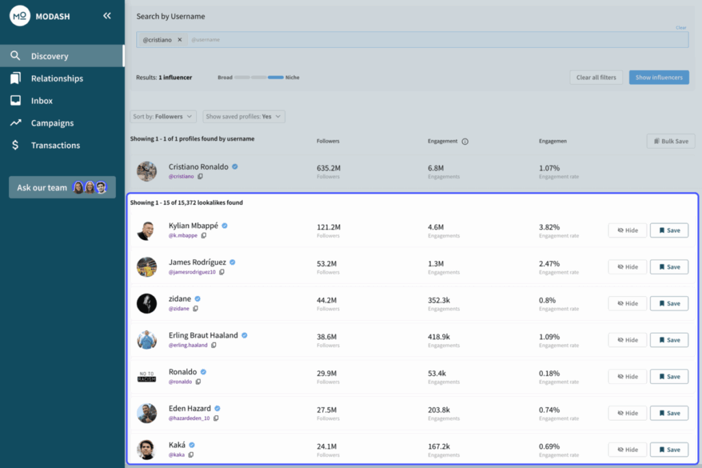 Modash influencer performance analysis