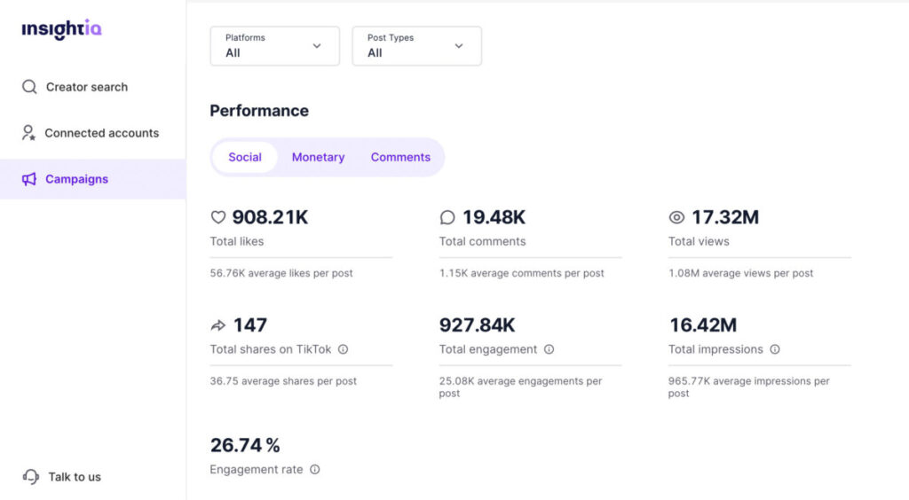 Campaign Tracking - Social Impact Metrics