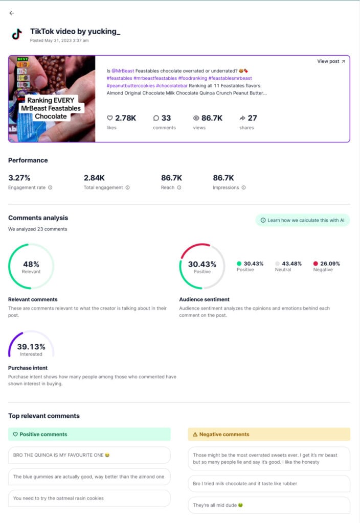 TikTok Post Full Analysis