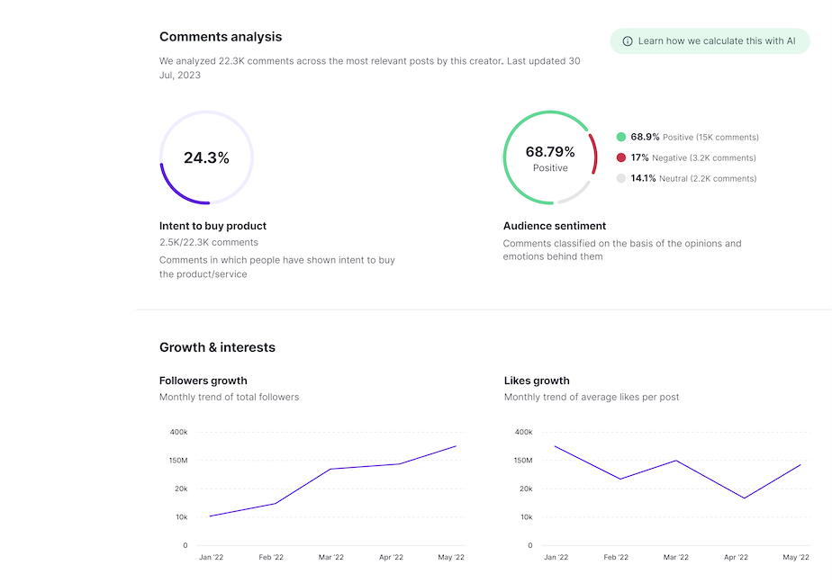 comment analysis