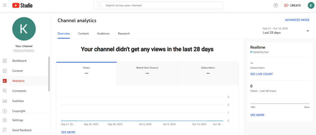 YouTube Channel analytics