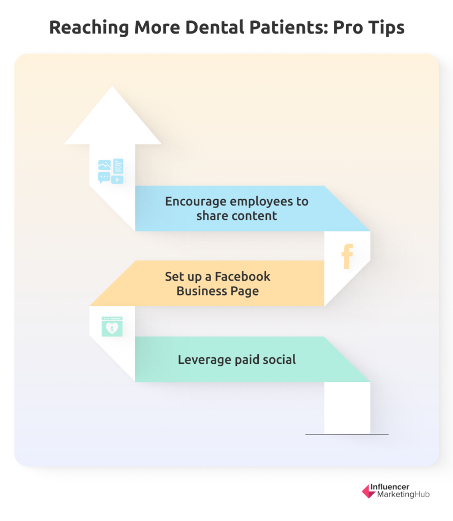 Reaching More Dental Patients: Pro Tips