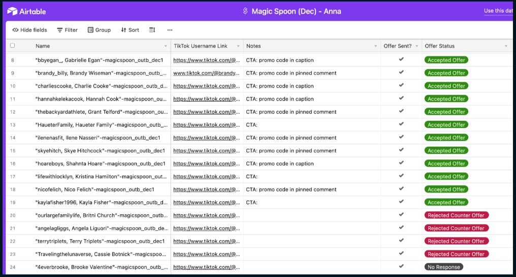 Magic Spoon TikTok campaign analytics