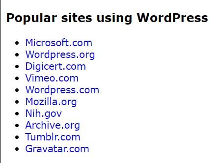 Popular sites WordPress