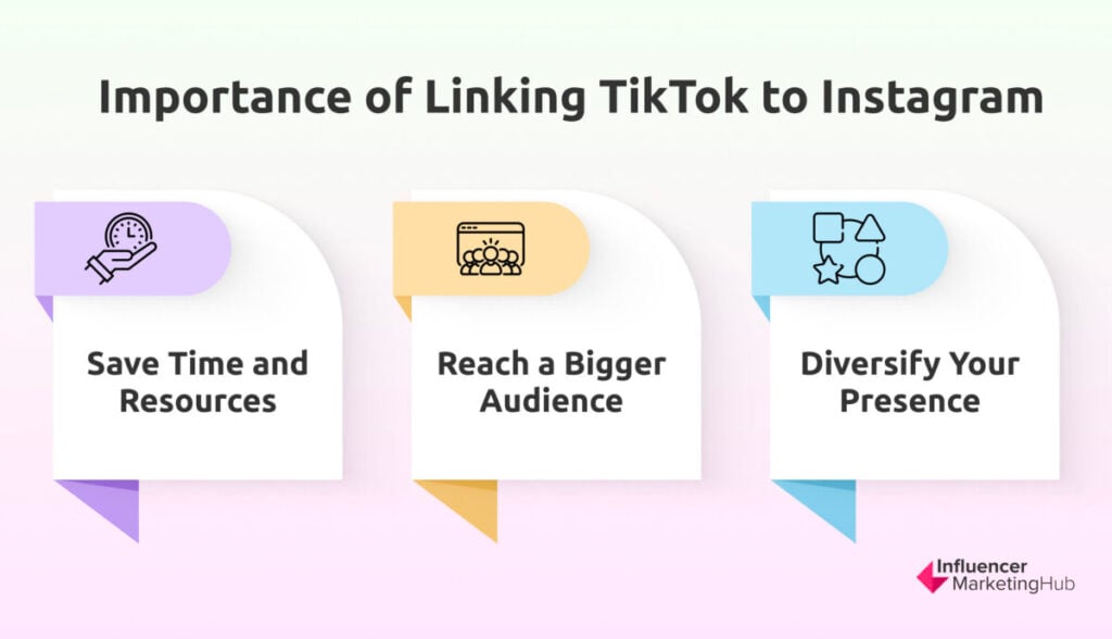 importance of linking tiktok to ig