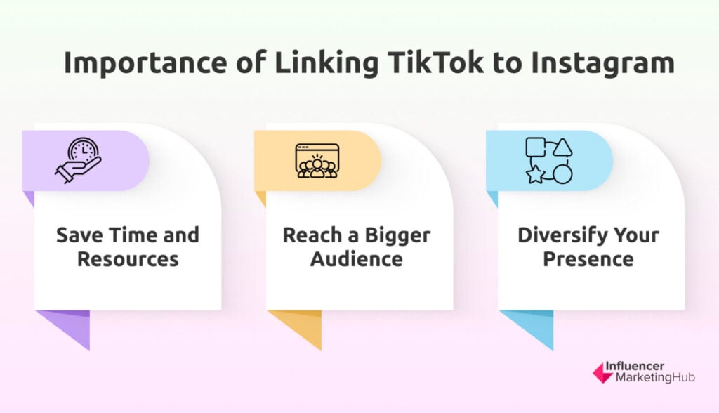 How To Link Your TikTok With Instagram – Plann