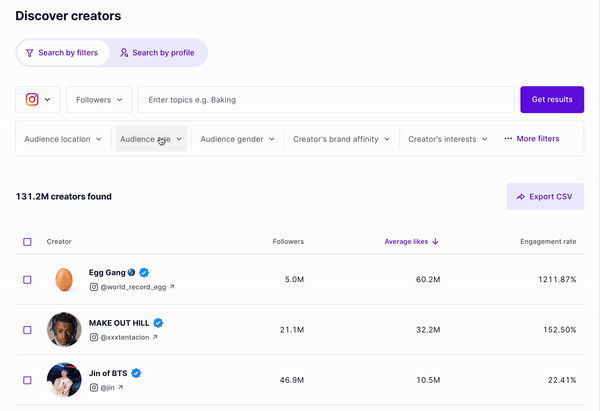 insightIQ filters