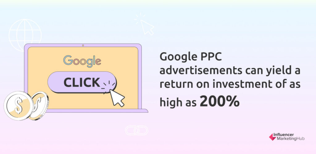 Google PPC Ads Stats
