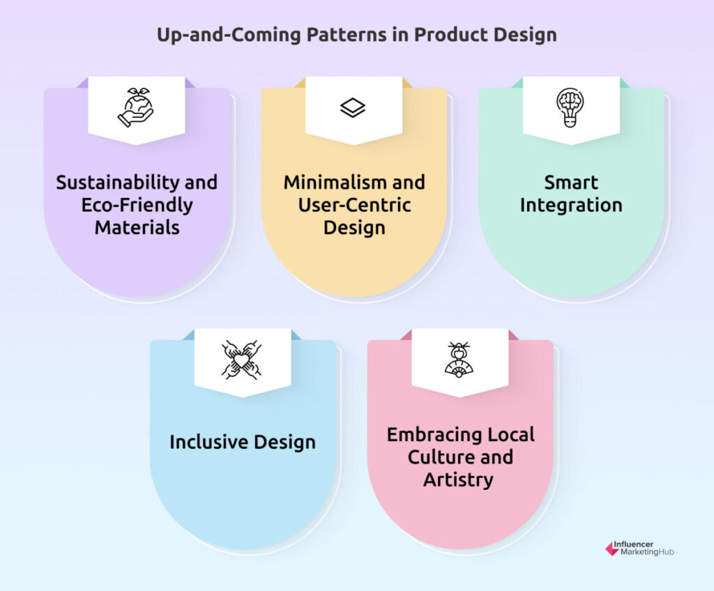 Up-and-Coming Patterns in Product Design