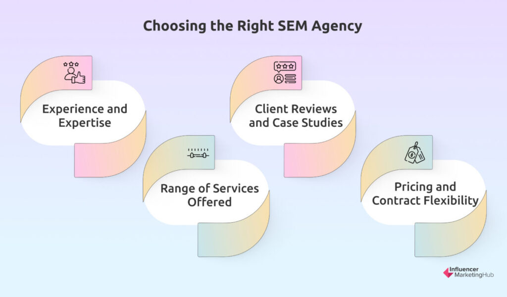 Choosing the Right SEM Agency