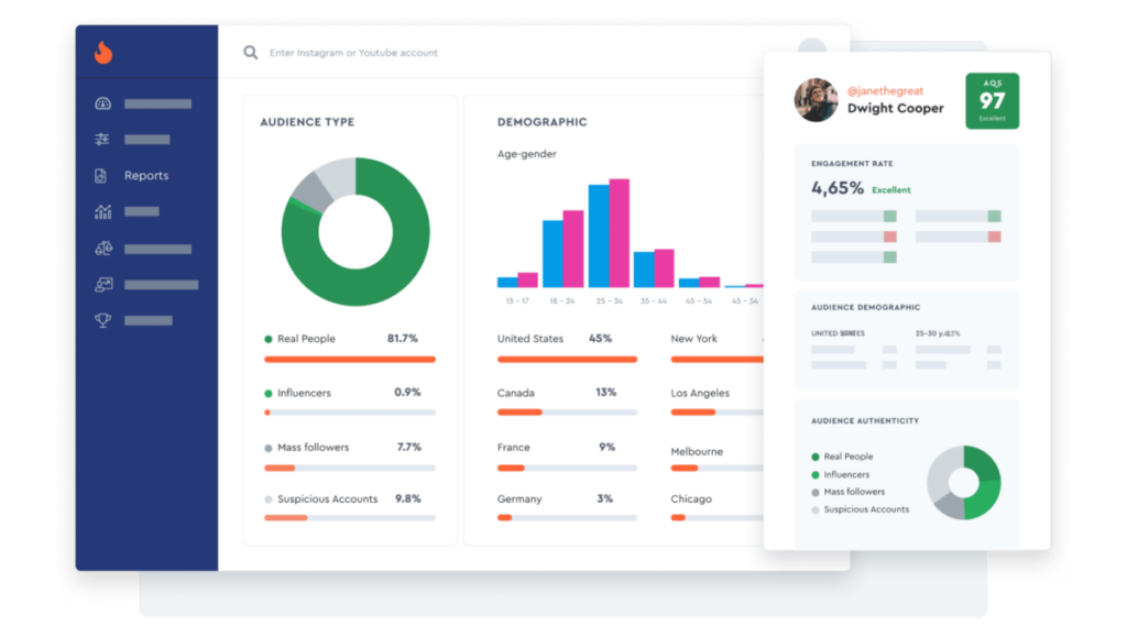 HypeAuditor influencer reports 