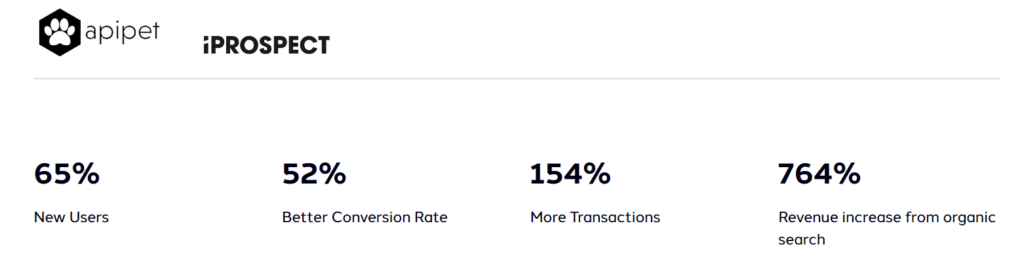 Apipet case study