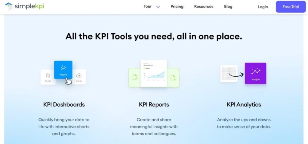 SimpleKPI KPI Services