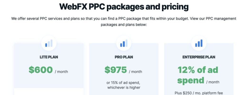 Digital Marketing Packages - WebFX PPC Pricing