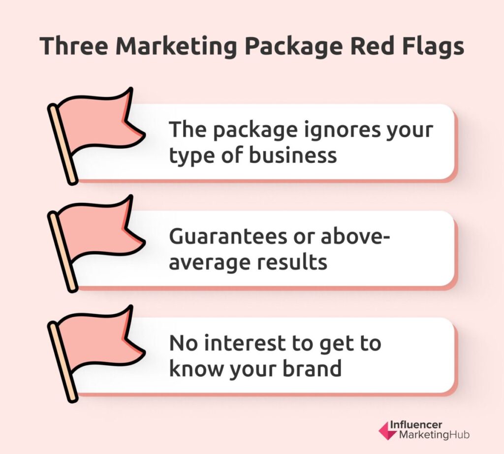 Three Marketing Package Red Flags