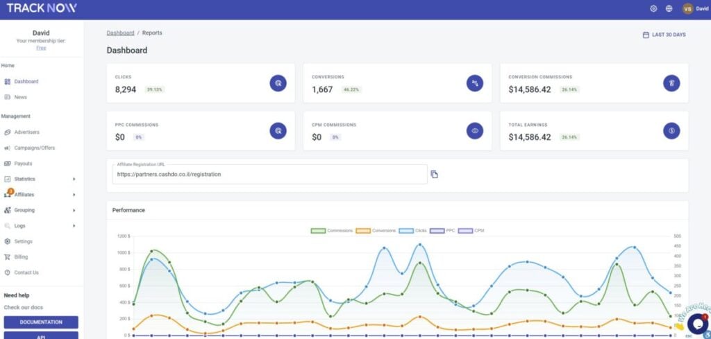 Admin dashboard