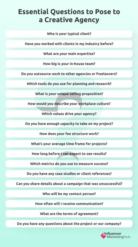 Essential Questions to Pose to a Creative Agency