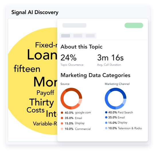 Signal AI Discovery