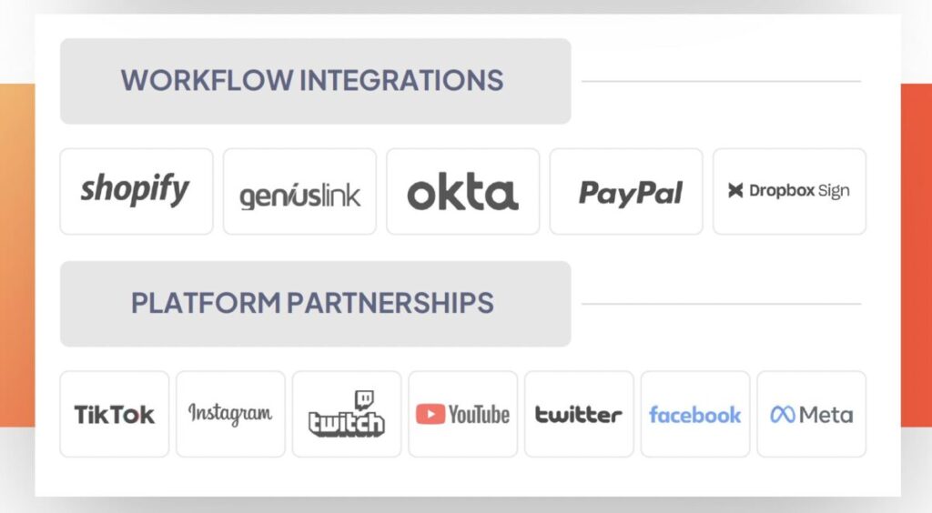 workflow integrations