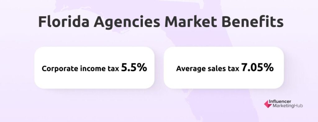 Florida Agencies Market Benefits