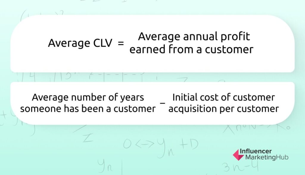 average customer lifetime value (CLV)