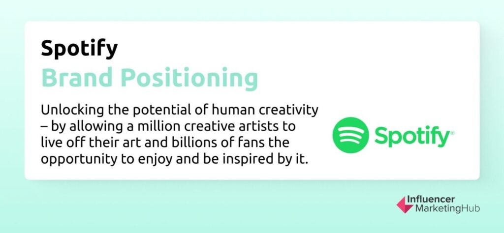 Spotify Brand Positioning