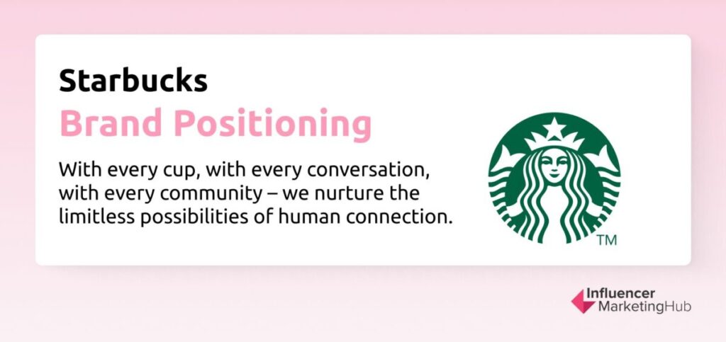 Starbucks Brand Positioning