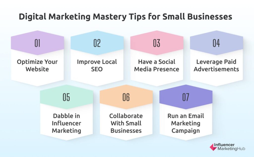 digital marketing tips for small business