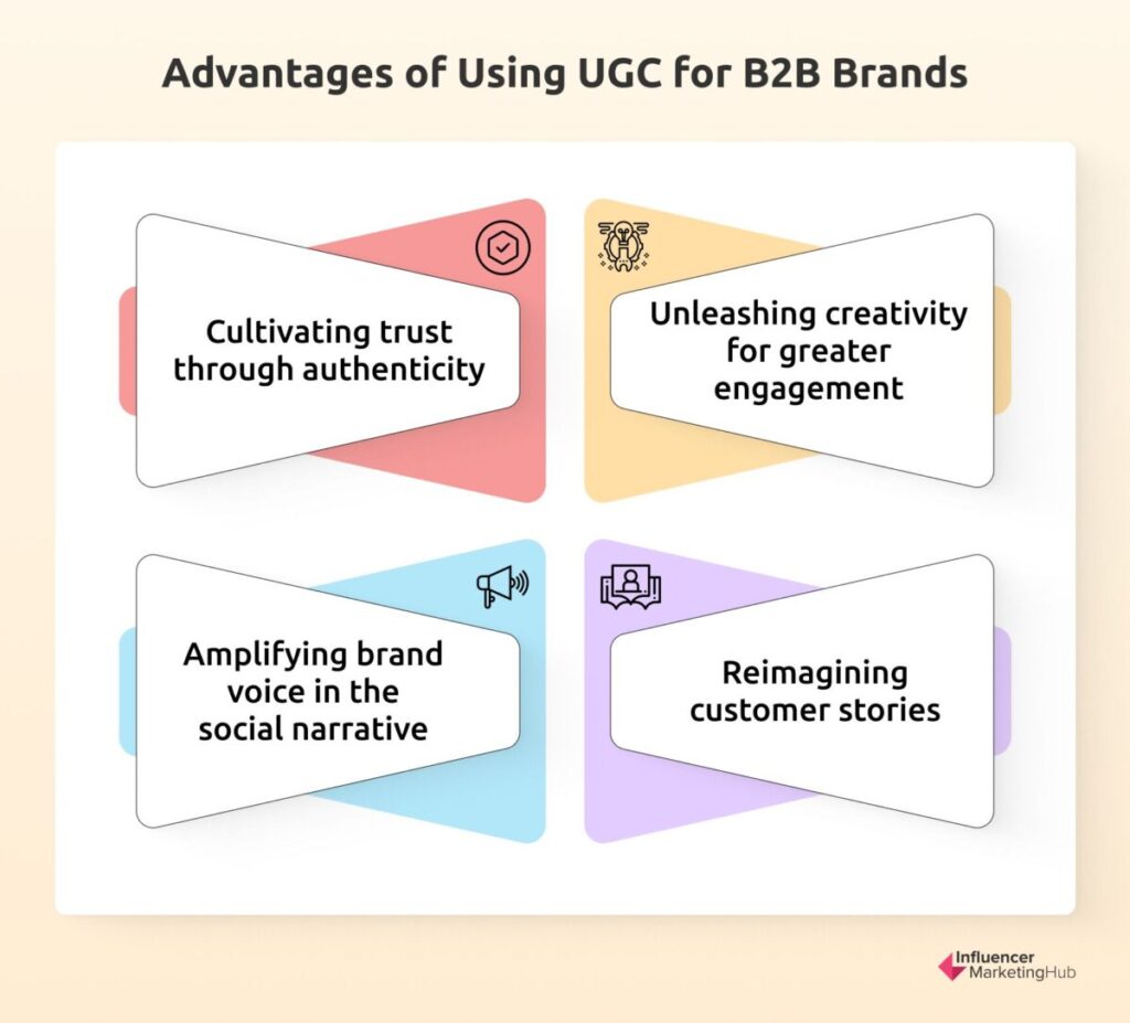 Advantages of Using UGC for B2B Brands