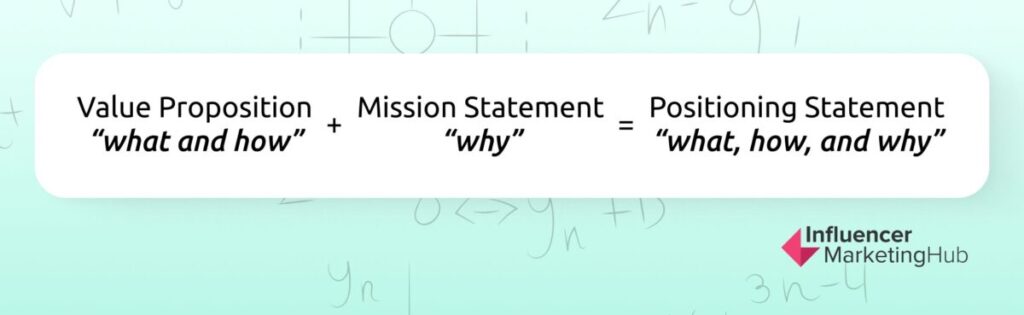 Value Proposition vs. Positioning Statement