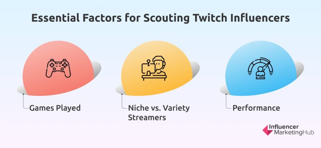 Essential Factors for Scouting Twitch Influencers