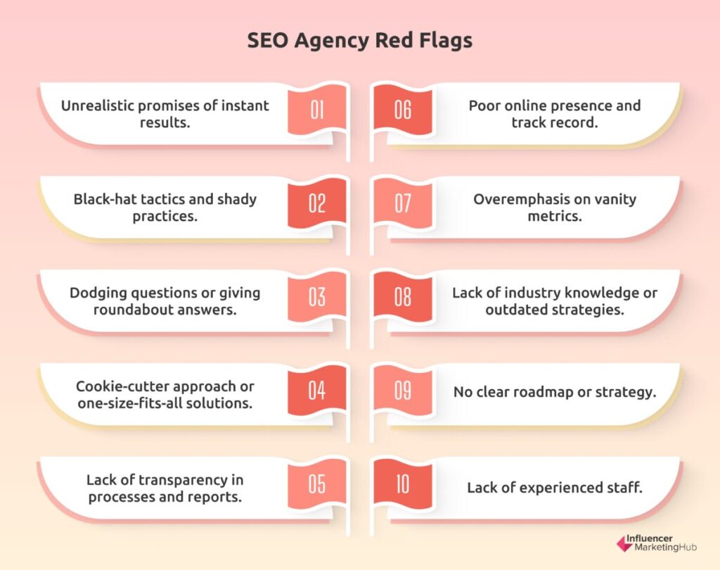 SEO Agency Red Flags