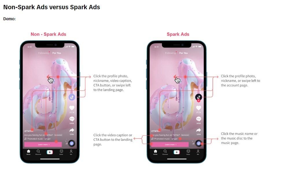 TikTok Spark Ads