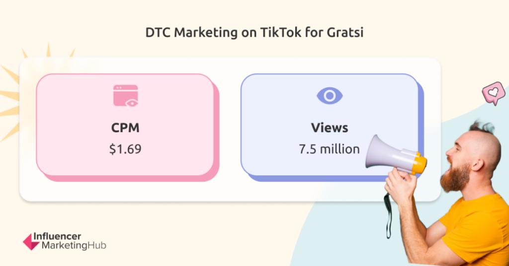 DTC marketing tiktok Gratsi