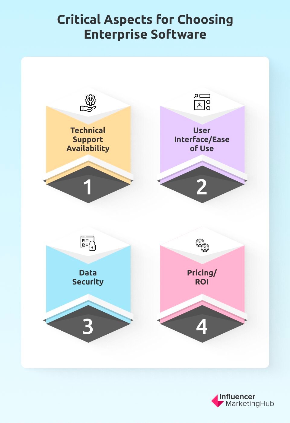 9 Inspiring Enterprise Software Examples and Success Stories for 2024