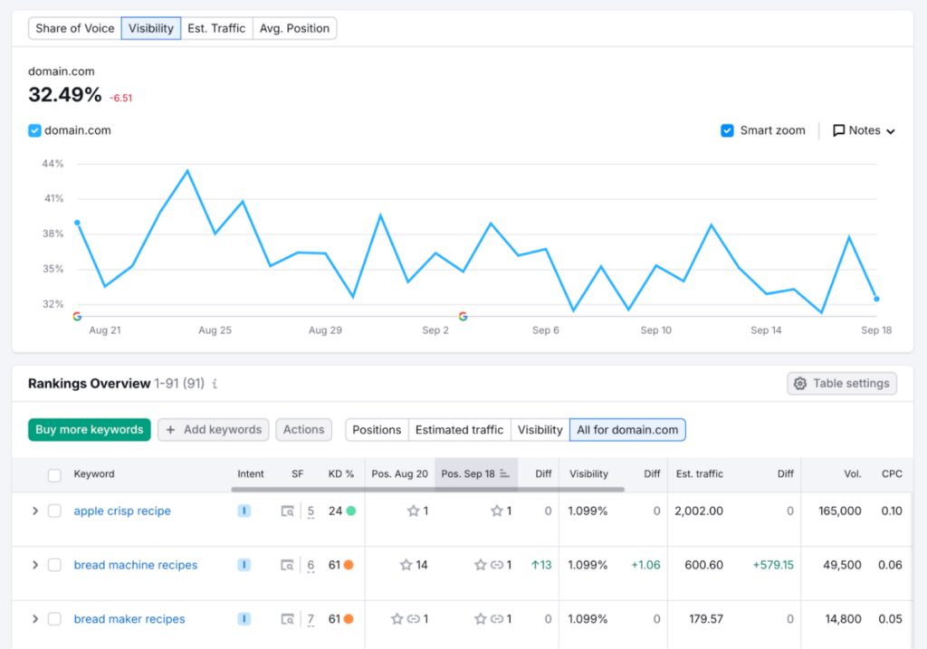 Position Tracking tool 