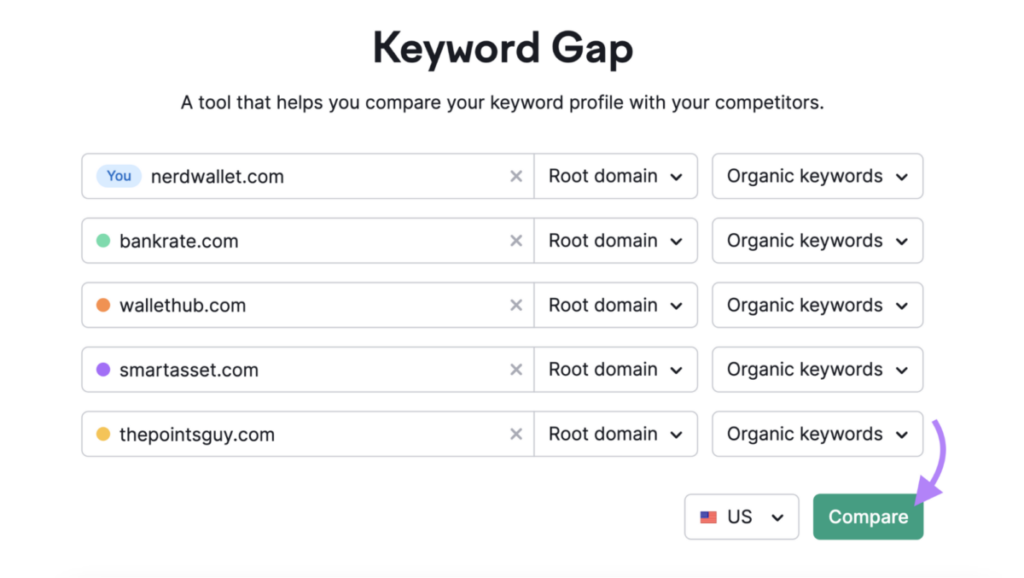 Use Semrush's Keyword Gap tool to compare nerdwallet to four competitors