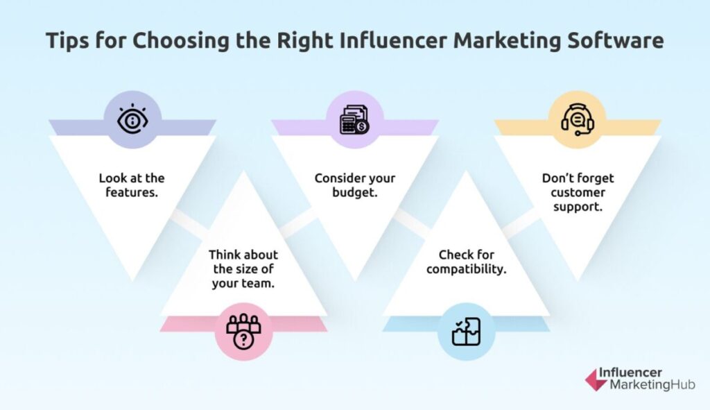 Tips for Choosing the Right Influencer Marketing Software